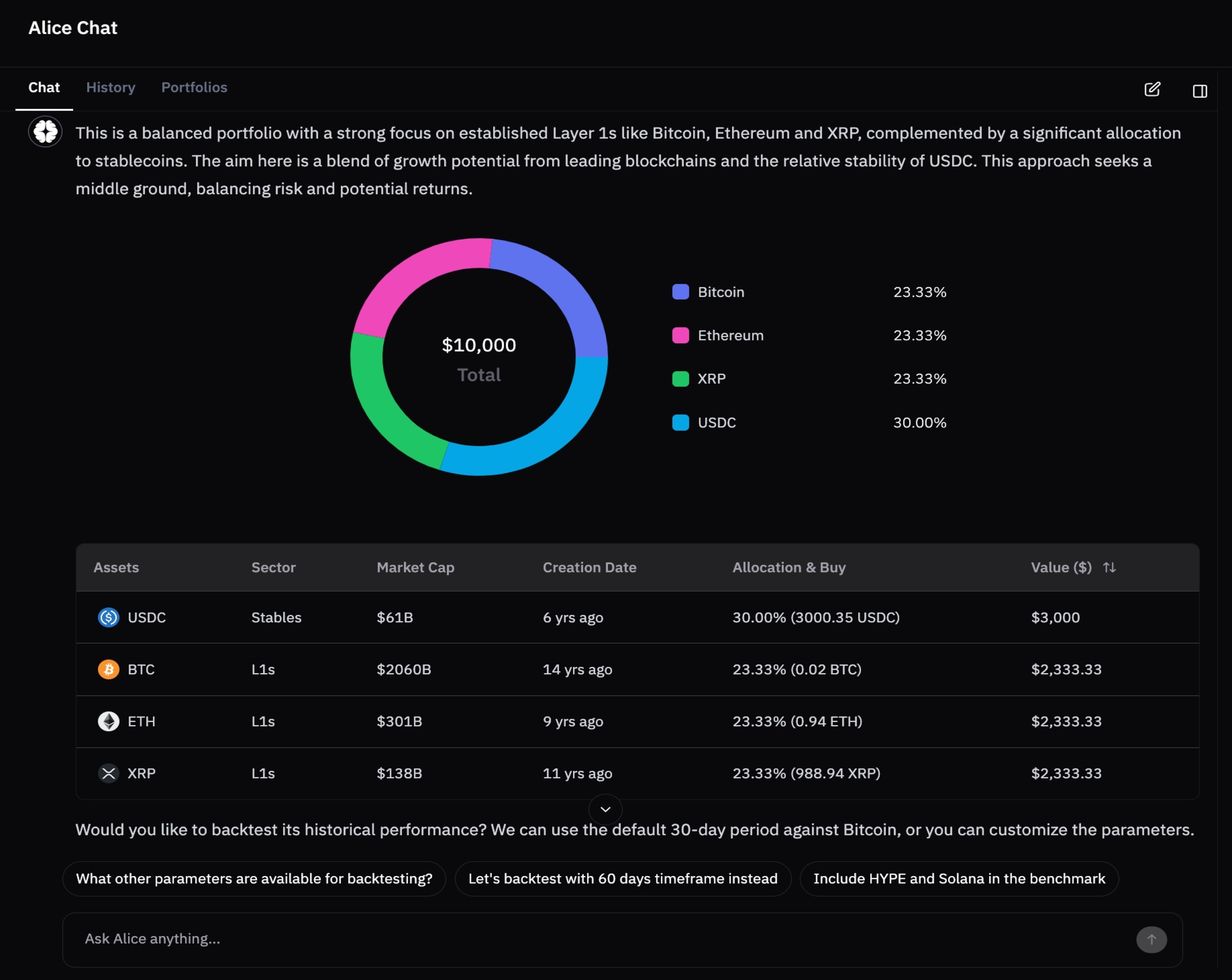 AI-Powered Strategy Engine